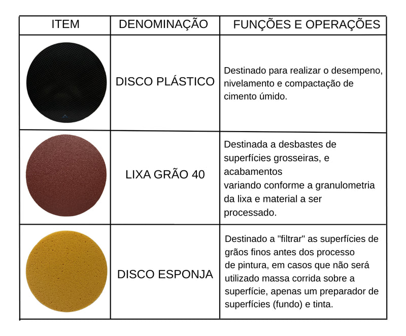 Desempenadeira Elétrica Para Reboco Mde 1200w Menegotti 220v